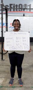 Fiber Maxing: The Key to Sustainable Health & Weight Loss