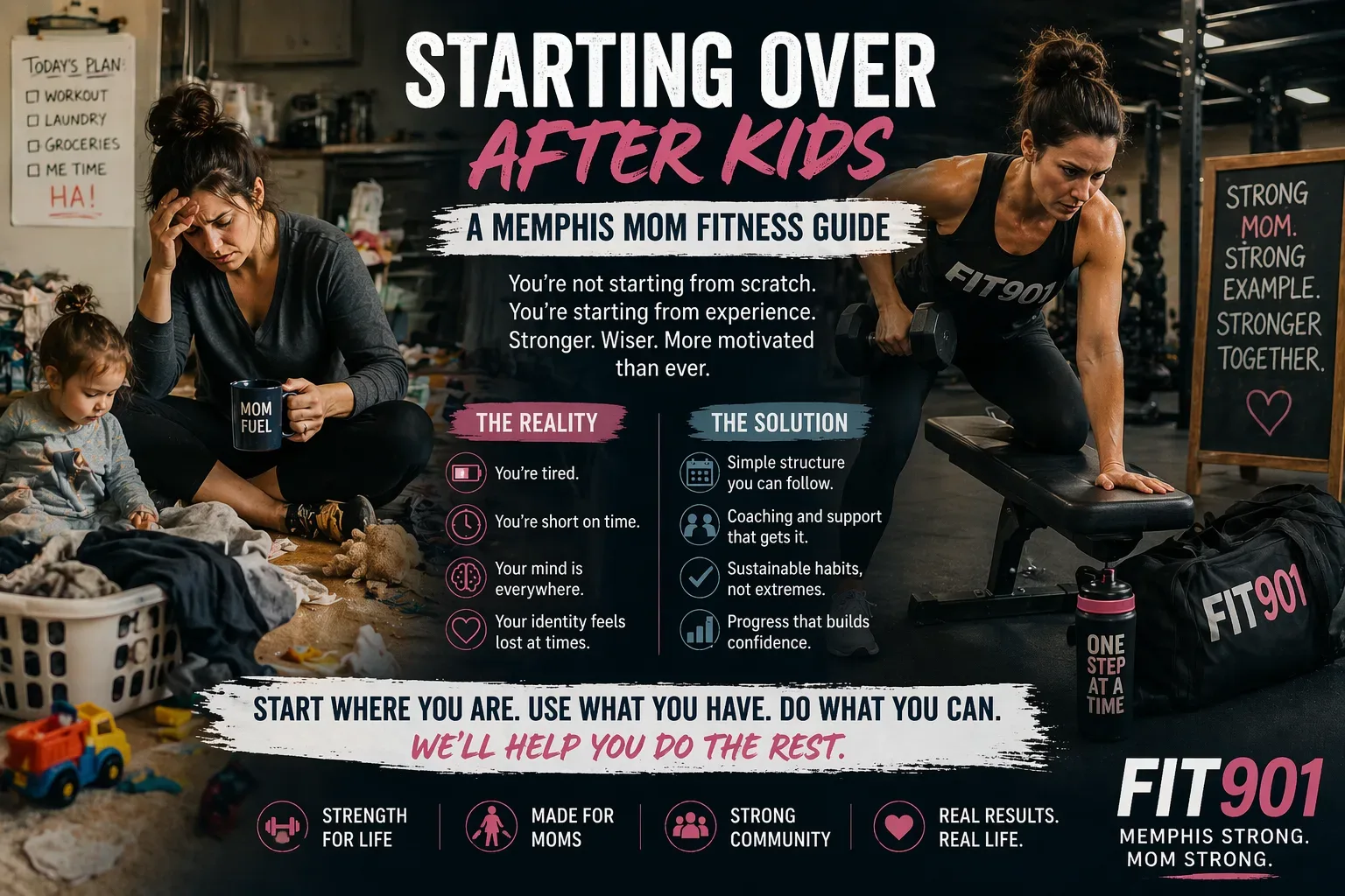 A split image advertisement for Fit 901 showing a tired mom overwhelmed by daily tasks and a child on one side, contrasted with the same mom transformed into a strong, focused woman performing a dumbbell row in a gym on the other, promoting fitness for mothers.