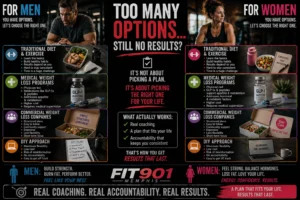 Weight Loss Solutions Memphis: Coach-Led vs. Medical vs. DIY