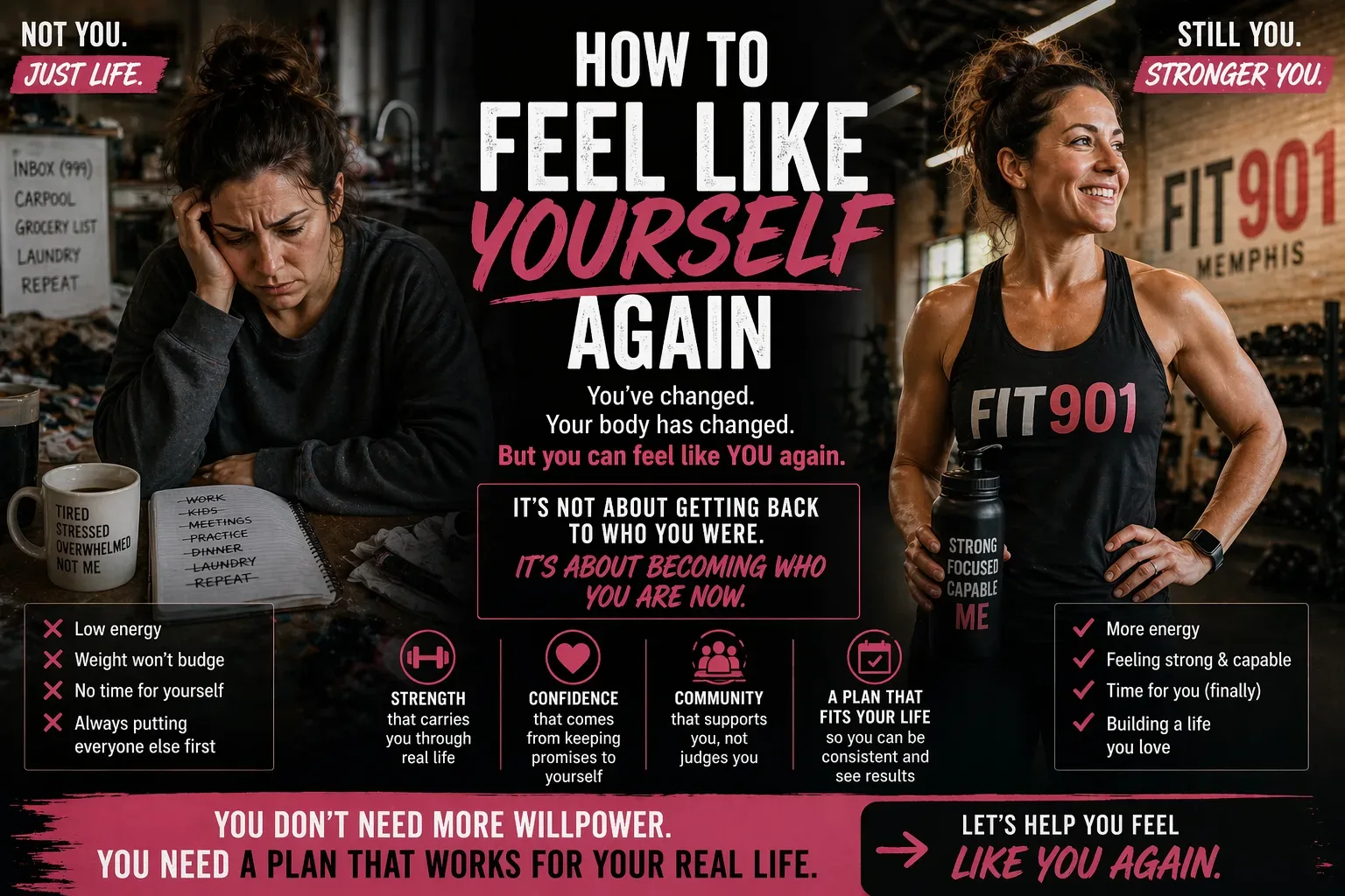 A split image advertisement for Fit 901 showing a woman's transformation from feeling tired and overwhelmed to strong, confident, and happy in a gym setting, promoting a plan to 'feel like yourself again'.